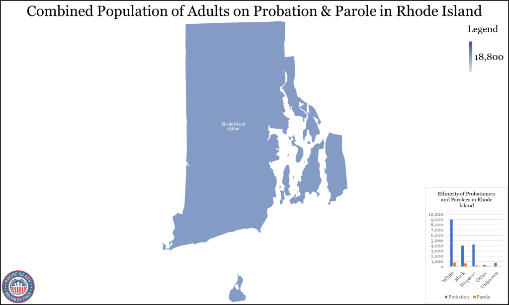 An image showing the Rhode Island state map with its total combined population of probationers and parolees and a bar graph placed on the bottom right corner of the image presenting the ethnicities of these probationers and parolees. 