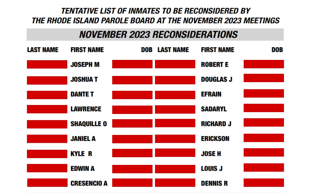 A screenshot shows a tentative list of Rhode Island inmates whose parole board reconsidered at the November displaying their first and last name and date of birth.